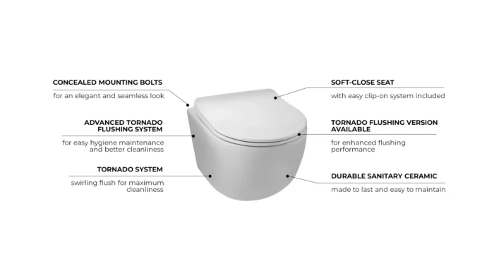 Pakabinamas klozetas Balneo Luna White su lėto nusileidimo dangčiu Rimless bekraštė konstrukcija - Image 4