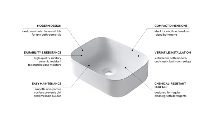 Vonios praustuvas Balneo Natra 40.5x30x14cm - Image 3