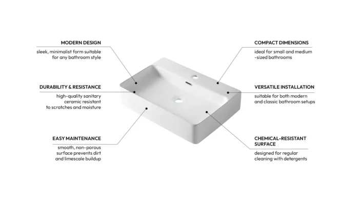Vonios praustuvas Balneo Neria 60x42x13cm - Image 3