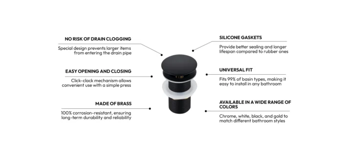 Praustuvo vožtuvas be persipylimo Balneo Click Clack A Keramikinis Juodas - Image 4