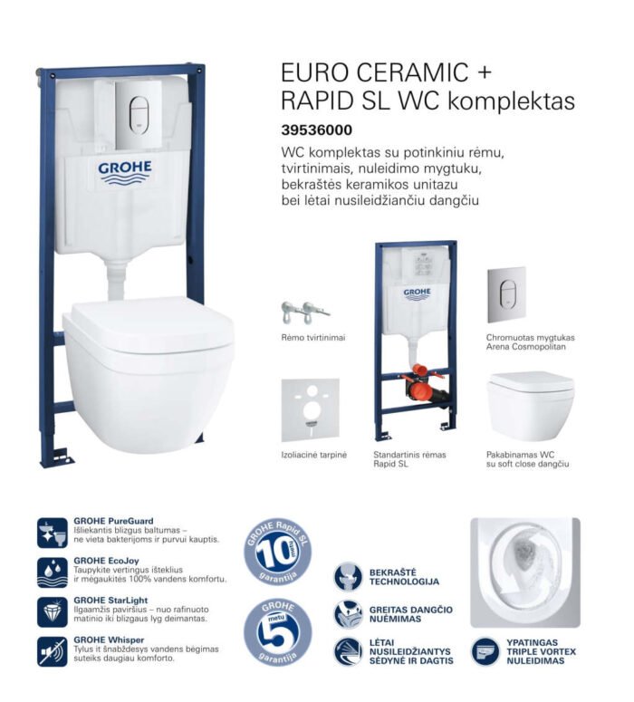 Potinkinio WC rėmo komplektas su pakabinamu klozetu Grohe Solido Compact 5in1 39536000 - Image 2