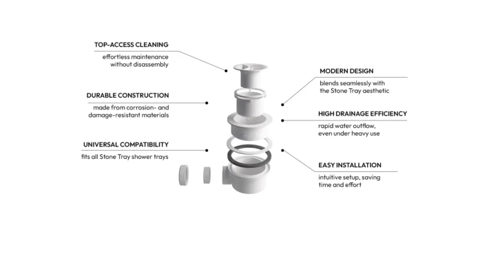 Dušo padėklo sifonas Balneo Stone Tray - Image 3